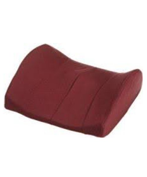 Automotive Seats